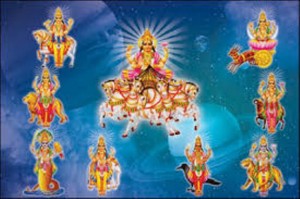 Grah Shanti Puja Vidhi