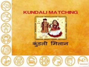 Kundali Milan for Marriage Purpose in Hindi